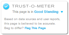 Blocksy.com Trust-O-Meter
